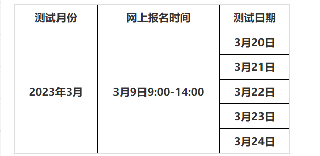 昆明市普通話培訓測試中心2023年3月面向社會普通話水平測試公告