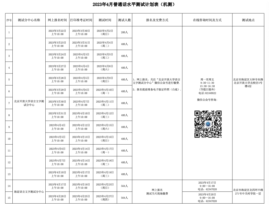 2023年4月北京普通話報(bào)名時(shí)間：3月22日起