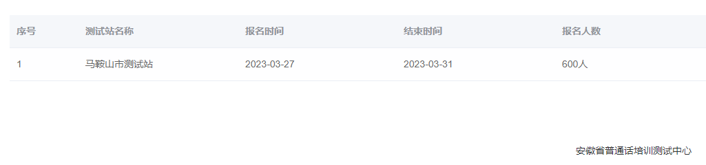 2023年4月安徽馬鞍山面向社會(huì)開展普通話報(bào)名時(shí)間：3月27日