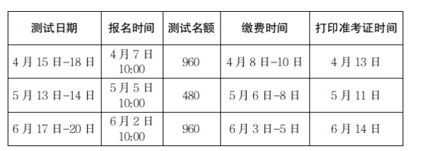 2023年第二季甘肅蘭州普通話報(bào)名時(shí)間：4月7日、5月5日、6月2日