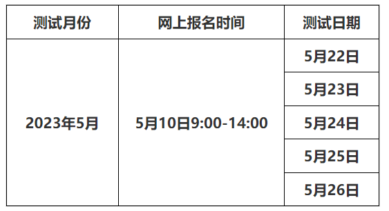 2023年云南昆明普通話報名時間：5月10日